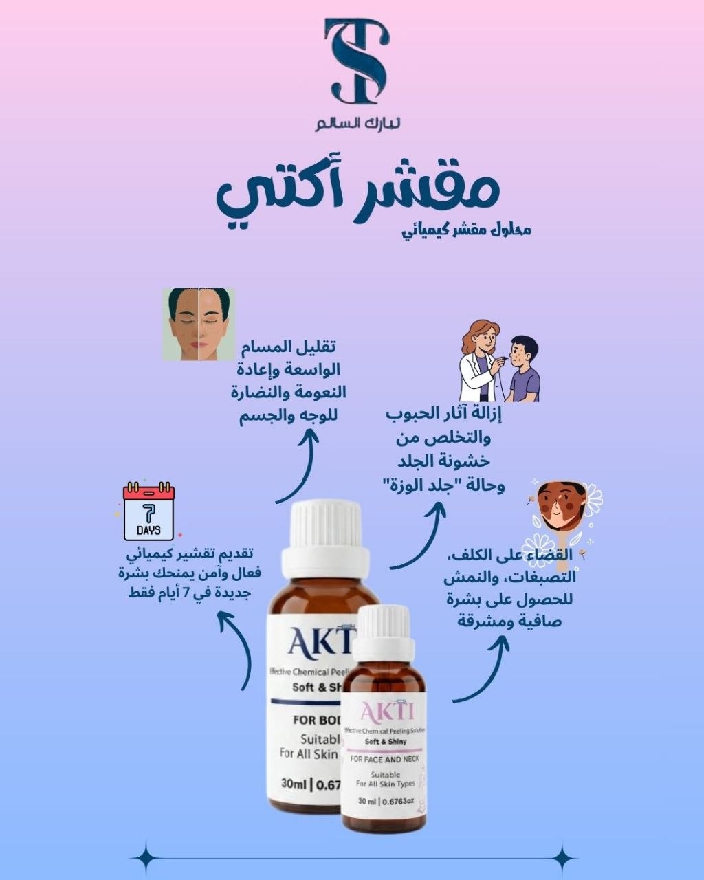 مقشر أكتي - جسم